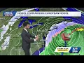 Single digit wind chills persist weekend snowstorm chances decreasing