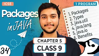 Java Packages Explained Built-in User-Defined