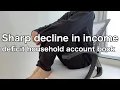 Japanese vlog The hardship of 100 000 yen a month Salary disclosed deficit 1 person living