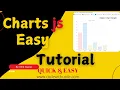 How to Create Charts Graphs using Charts js Easy Tutorial How to make graph in website CWC