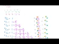 Finding nCr from Pascal s triangle