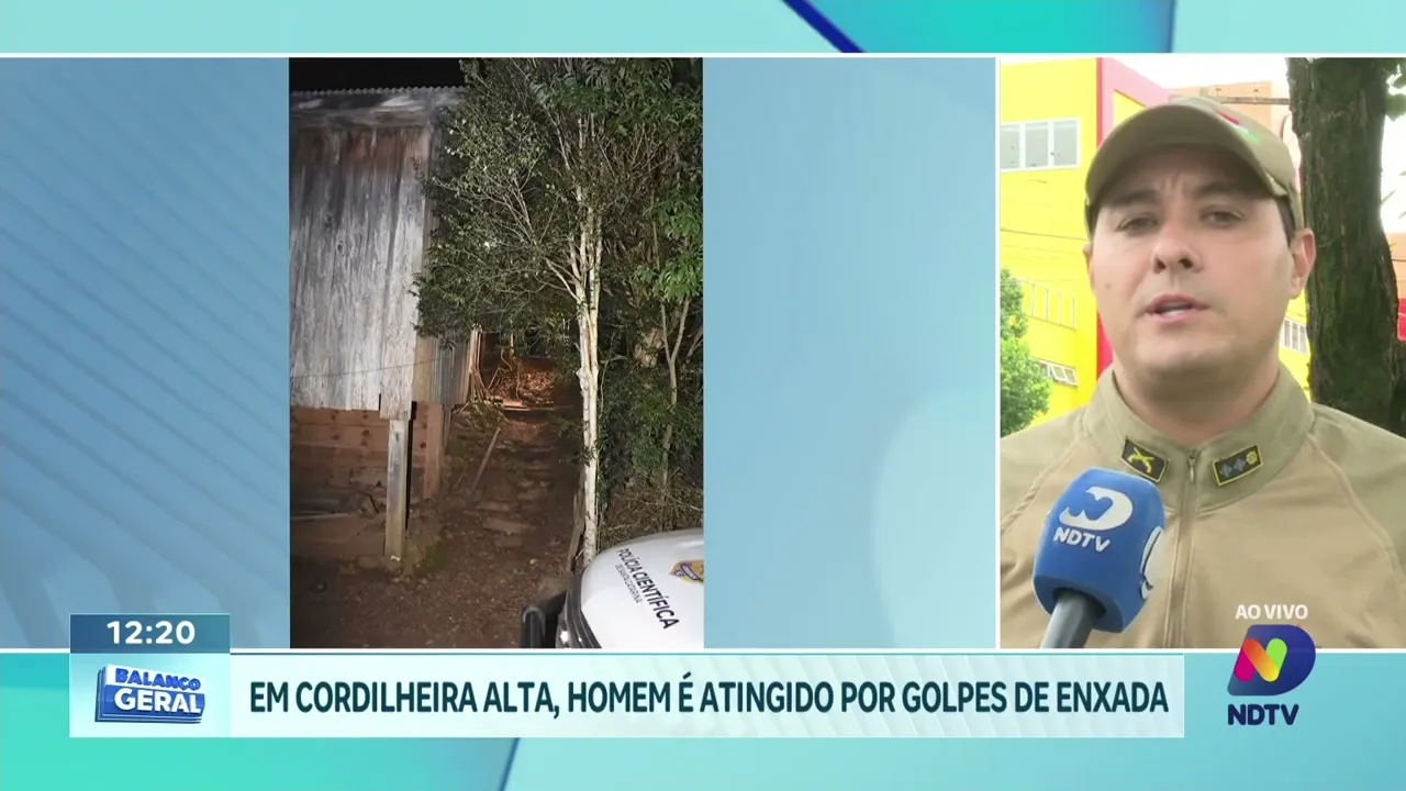 Fim de Semana Tenso: Tentativas de Homicídio Abalam Região de Santa Catarina