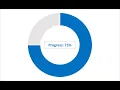 How to Create a Dynamic Progress Circle Chart in Excel