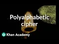 Polyalphabetic cipher Journey into cryptography Computer Science Khan Academy