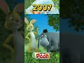 Download Lagu Evolution Winnie The Pooh || 1926-2023