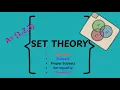 Sets for Discrete Mathematics Part 2 Elements Subsets Equal Sets and Powerset