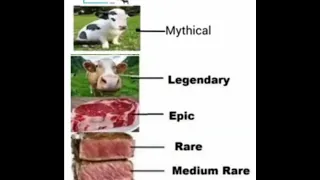 How do you like your steak