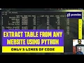Extract table from any website Python Pandas