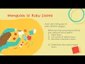 Download Lagu Bahasa Indonesia Kelas 3 | Mengulas Isi Buku Sastra dan Tokoh Cerita | SD ABC Kids Kota Wisata