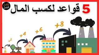 5 خطوات هتضمن لك بناء ثروة من الصفر مهما كانت ظروفك روبرت كيوساكي  5 خطوات هتضمن لك بناء ثروة من الصفر مهما كانت ظروفك روبرت كيوساكي