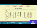Lecture 46 Acousto-optic Effect Contd
