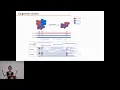 Download Lagu Single-cell and single-molecule computational epigenomics - Maria Colomé Tatché - RegSys - ISMB 2024