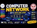 Computer Network CN UNIT 2 IT 6th Semester RGPV Easy explanation For CN