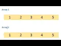 How to Copy an Array into another Array by Using For Loop