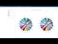 How to create a Chord Diagram in Vysda