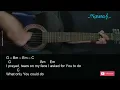 Lizzie Morgan - Maybe The Miracle Guitar Chords Lyrics