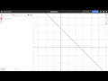 Implicit Function Visualization - Introduction