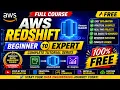 AWS Redshift Tutorial Introduction to Amazon Redshift Beginner to Expert