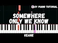 Download Lagu Keane - Somewhere Only We Know (Easy Piano Tutorial)