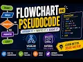 Algorithm and Flowchart PART - 2 Introduction to problem solving Pseudocode Examples