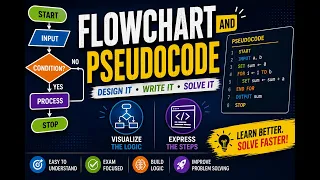 Algorithm and Flowchart PART - 2 Introduction to problem solving Pseudocode Examples