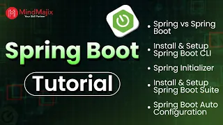 Spring Boot Tutorial For Beginners Learn Spring Boot in One Shot