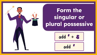 The Mystery of Forming Possessive Nouns Solved