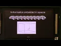 MIND 2018 Luke Chang Endogenous Variation in Emotional Experiences