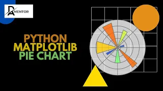 Python Matplotlib Tutorial Pie Chart Matplotlib