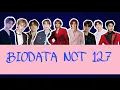 Download Lagu Biodata NCT 127 Lengkap [Terbaru]