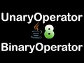 UnaryOperator functional interface in java8 with example BinaryOperator in java8 with examples