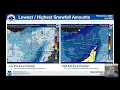 Winter Weather Briefing - February 5th 2026