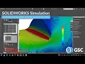 Part 1 SOLIDWORKS Simulation Convergence Finite Element Analysis FEA Meshing