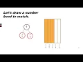 Math Grade 3 Module 5 Lesson 8 fractions with number bonds