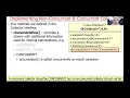 Java Parallel Streams Internals Non-Concurrent Concurrent Collectors Part 2