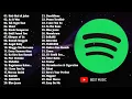 Download Lagu SPOTIFY TOP HITS INDONESIA AGUSTUS 2022