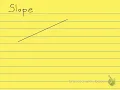 3 4 Slope Intercept Form - Quick Lecture