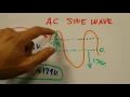 13 Naval electric training - Basic