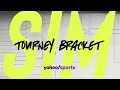 Tourney Bracket Sim predicting the 2020 NCAA tournament that wasn t