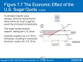 Econ 101 OL Chapter 7 Lecture 2