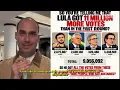 In English-language video, Eduardo Bolsonaro calls election 'fraudulent' and asks for internation...