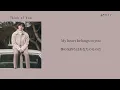 Download Lagu 日本語歌詞【Think of You】by 하성운 (HA SUNG WOON)
