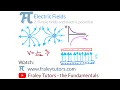 A Level Physics - Electric Fields 2 Simple fields and electric potential