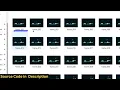 FFMPEG Command to Extract the Frames of GIF as PNG Images in Terminal