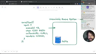 Live Stream 2022-12-21 - Building the Unscalable Queue System