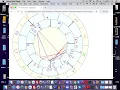 How to Make an Astrological Synastry Chart to Find Out Compatibility Possible Past Lives