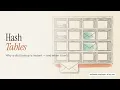 Hash Tables Explained in Detail