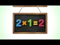 Learn Multiplication Table of 2 Fun 3D Animation Maths for Kids