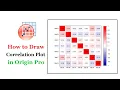 Draw Correlation Plot in Origin Pro Correlation Coefficient Very Easy