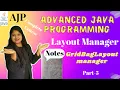 Layout Manager - GridBagLayout Free Notes Part-5 Lecture 9 AJP Full Course Padho Engineering